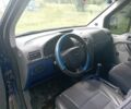 Синій Форд Сі-Макс, об'ємом двигуна 1.8 л та пробігом 280 тис. км за 4500 $, фото 7 на Automoto.ua