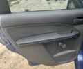 Синій Форд Сі-Макс, об'ємом двигуна 1.6 л та пробігом 257 тис. км за 4300 $, фото 12 на Automoto.ua