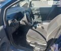 Синий Форд Си-Макс, объемом двигателя 1.6 л и пробегом 202 тыс. км за 3300 $, фото 12 на Automoto.ua