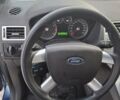 Синий Форд Си-Макс, объемом двигателя 1.8 л и пробегом 108 тыс. км за 4200 $, фото 13 на Automoto.ua