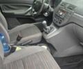 Синий Форд Си-Макс, объемом двигателя 1.6 л и пробегом 179 тыс. км за 5700 $, фото 6 на Automoto.ua