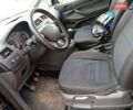 Синий Форд Си-Макс, объемом двигателя 1.6 л и пробегом 188 тыс. км за 4600 $, фото 2 на Automoto.ua