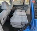 Синій Форд Сі-Макс, об'ємом двигуна 1.6 л та пробігом 178 тис. км за 5650 $, фото 44 на Automoto.ua