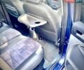 Синий Форд Си-Макс, объемом двигателя 1.6 л и пробегом 212 тыс. км за 6700 $, фото 34 на Automoto.ua