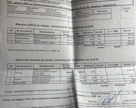 Синий Форд Си-Макс, объемом двигателя 1.6 л и пробегом 212 тыс. км за 6700 $, фото 39 на Automoto.ua