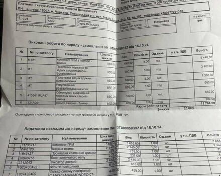 Синий Форд Си-Макс, объемом двигателя 1.6 л и пробегом 212 тыс. км за 6700 $, фото 38 на Automoto.ua