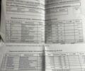 Синий Форд Си-Макс, объемом двигателя 1.6 л и пробегом 212 тыс. км за 6700 $, фото 38 на Automoto.ua