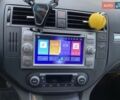 Синий Форд Си-Макс, объемом двигателя 1.6 л и пробегом 216 тыс. км за 6200 $, фото 2 на Automoto.ua