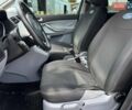 Синий Форд Си-Макс, объемом двигателя 1.6 л и пробегом 191 тыс. км за 5890 $, фото 15 на Automoto.ua