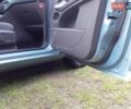 Синій Форд Сі-Макс, об'ємом двигуна 1.6 л та пробігом 280 тис. км за 6500 $, фото 25 на Automoto.ua