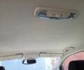 Синий Форд Си-Макс, объемом двигателя 1.6 л и пробегом 255 тыс. км за 5700 $, фото 6 на Automoto.ua