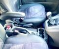 Синий Форд Си-Макс, объемом двигателя 1.6 л и пробегом 212 тыс. км за 6700 $, фото 32 на Automoto.ua