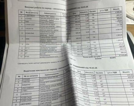 Синий Форд Си-Макс, объемом двигателя 1.6 л и пробегом 212 тыс. км за 6700 $, фото 36 на Automoto.ua
