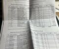 Синий Форд Си-Макс, объемом двигателя 1.6 л и пробегом 212 тыс. км за 6700 $, фото 36 на Automoto.ua