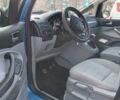 Синий Форд Си-Макс, объемом двигателя 1.6 л и пробегом 258 тыс. км за 5800 $, фото 12 на Automoto.ua