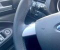 Синий Форд Си-Макс, объемом двигателя 1.6 л и пробегом 212 тыс. км за 6700 $, фото 19 на Automoto.ua