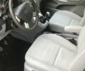 Синий Форд Си-Макс, объемом двигателя 1.56 л и пробегом 257 тыс. км за 5099 $, фото 9 на Automoto.ua