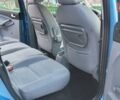 Синий Форд Си-Макс, объемом двигателя 1.6 л и пробегом 258 тыс. км за 5800 $, фото 4 на Automoto.ua