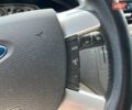 Синий Форд Си-Макс, объемом двигателя 1.6 л и пробегом 191 тыс. км за 5890 $, фото 25 на Automoto.ua