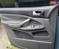 Синій Форд Сі-Макс, об'ємом двигуна 1.6 л та пробігом 280 тис. км за 6500 $, фото 15 на Automoto.ua
