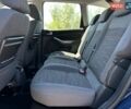 Синий Форд Си-Макс, объемом двигателя 1.6 л и пробегом 242 тыс. км за 5200 $, фото 37 на Automoto.ua