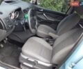 Синій Форд Сі-Макс, об'ємом двигуна 1.6 л та пробігом 280 тис. км за 6500 $, фото 13 на Automoto.ua