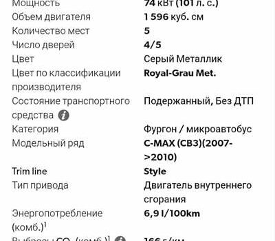 Синій Форд Сі-Макс, об'ємом двигуна 1.6 л та пробігом 214 тис. км за 4950 $, фото 2 на Automoto.ua