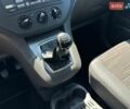 Синий Форд Си-Макс, объемом двигателя 1.6 л и пробегом 242 тыс. км за 5200 $, фото 31 на Automoto.ua