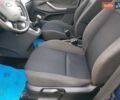 Синій Форд Сі-Макс, об'ємом двигуна 1.56 л та пробігом 312 тис. км за 4950 $, фото 35 на Automoto.ua