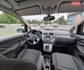 Синий Форд Си-Макс, объемом двигателя 1.6 л и пробегом 208 тыс. км за 6000 $, фото 21 на Automoto.ua