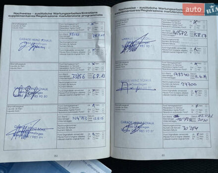 Синій Форд Сі-Макс, об'ємом двигуна 2 л та пробігом 230 тис. км за 6650 $, фото 125 на Automoto.ua