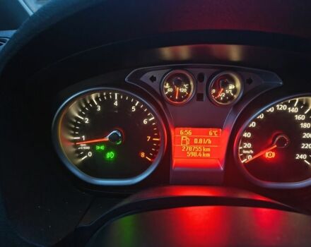 Синий Форд Си-Макс, объемом двигателя 1.6 л и пробегом 278 тыс. км за 6000 $, фото 10 на Automoto.ua