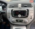 Синій Форд Сі-Макс, об'ємом двигуна 2 л та пробігом 202 тис. км за 5750 $, фото 13 на Automoto.ua