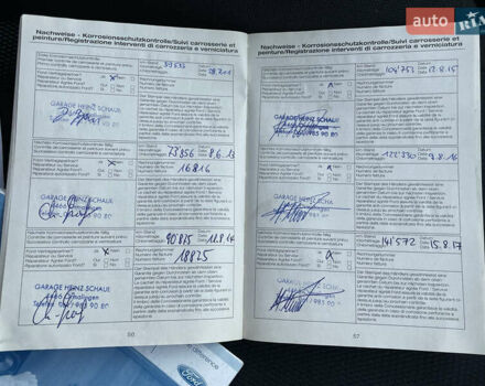 Синій Форд Сі-Макс, об'ємом двигуна 2 л та пробігом 230 тис. км за 6650 $, фото 123 на Automoto.ua