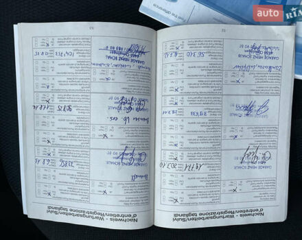 Синій Форд Сі-Макс, об'ємом двигуна 2 л та пробігом 230 тис. км за 6650 $, фото 121 на Automoto.ua