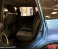 Синий Форд Си-Макс, объемом двигателя 1.8 л и пробегом 191 тыс. км за 6500 $, фото 8 на Automoto.ua