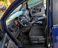 Синій Форд Сі-Макс, об'ємом двигуна 1.8 л та пробігом 380 тис. км за 5197 $, фото 2 на Automoto.ua