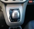 Синій Форд Сі-Макс, об'ємом двигуна 1.8 л та пробігом 186 тис. км за 6299 $, фото 23 на Automoto.ua