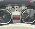 Синій Форд Сі-Макс, об'ємом двигуна 1.8 л та пробігом 185 тис. км за 6250 $, фото 7 на Automoto.ua