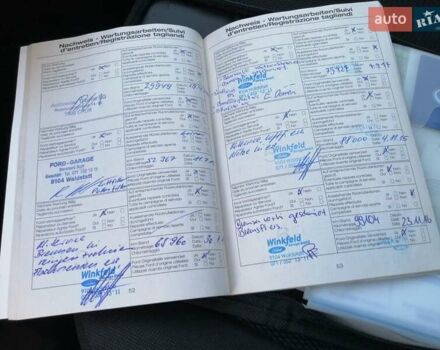 Синій Форд Сі-Макс, об'ємом двигуна 1.8 л та пробігом 186 тис. км за 6299 $, фото 63 на Automoto.ua