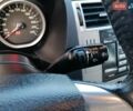Синій Форд Сі-Макс, об'ємом двигуна 1.8 л та пробігом 186 тис. км за 6299 $, фото 36 на Automoto.ua