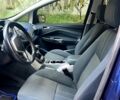 Синій Форд Сі-Макс, об'ємом двигуна 1.6 л та пробігом 181 тис. км за 8800 $, фото 6 на Automoto.ua