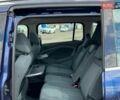 Синий Форд Си-Макс, объемом двигателя 1.6 л и пробегом 220 тыс. км за 6700 $, фото 11 на Automoto.ua