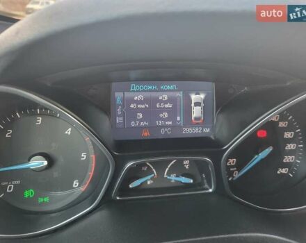 Синий Форд Си-Макс, объемом двигателя 1.56 л и пробегом 270 тыс. км за 7300 $, фото 18 на Automoto.ua