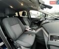 Синий Форд Си-Макс, объемом двигателя 1.6 л и пробегом 202 тыс. км за 8400 $, фото 48 на Automoto.ua