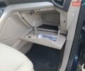 Синій Форд Сі-Макс, об'ємом двигуна 2 л та пробігом 125 тис. км за 8600 $, фото 25 на Automoto.ua