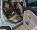 Синий Форд Си-Макс, объемом двигателя 2 л и пробегом 228 тыс. км за 9800 $, фото 13 на Automoto.ua