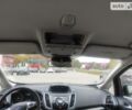 Синій Форд Сі-Макс, об'ємом двигуна 1.6 л та пробігом 151 тис. км за 9500 $, фото 29 на Automoto.ua