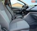 Синій Форд Сі-Макс, об'ємом двигуна 1.56 л та пробігом 241 тис. км за 6850 $, фото 11 на Automoto.ua