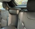Синій Форд Сі-Макс, об'ємом двигуна 1.6 л та пробігом 292 тис. км за 4677 $, фото 7 на Automoto.ua